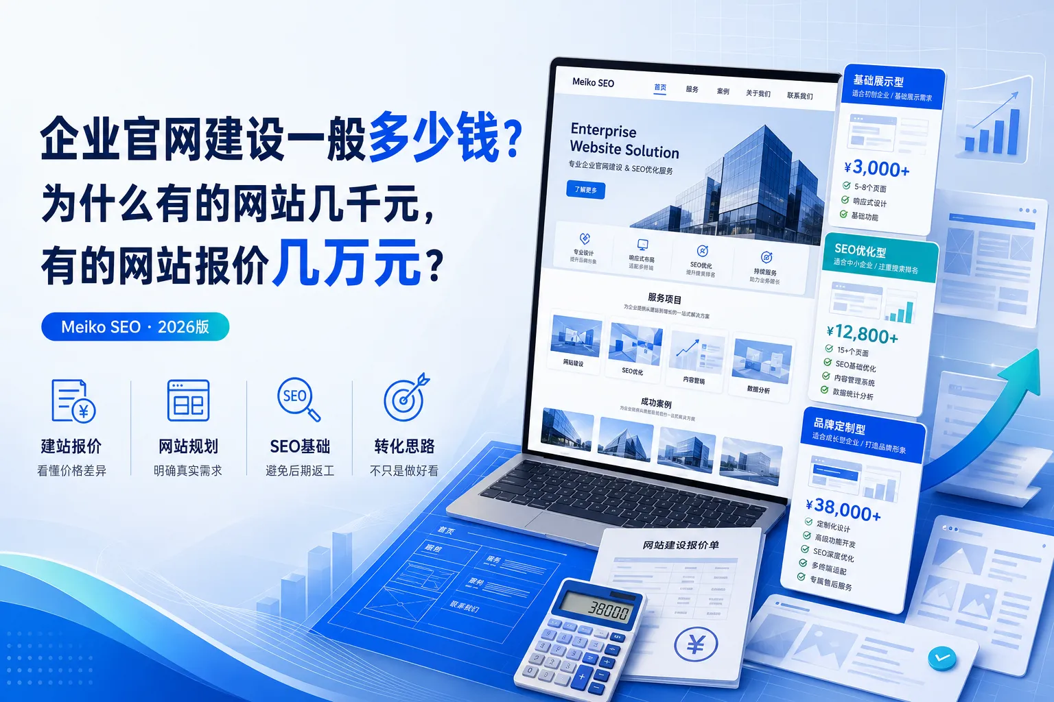 企业官网建设一般多少钱？为什么有的网站几千元，有的网站报价几万元？