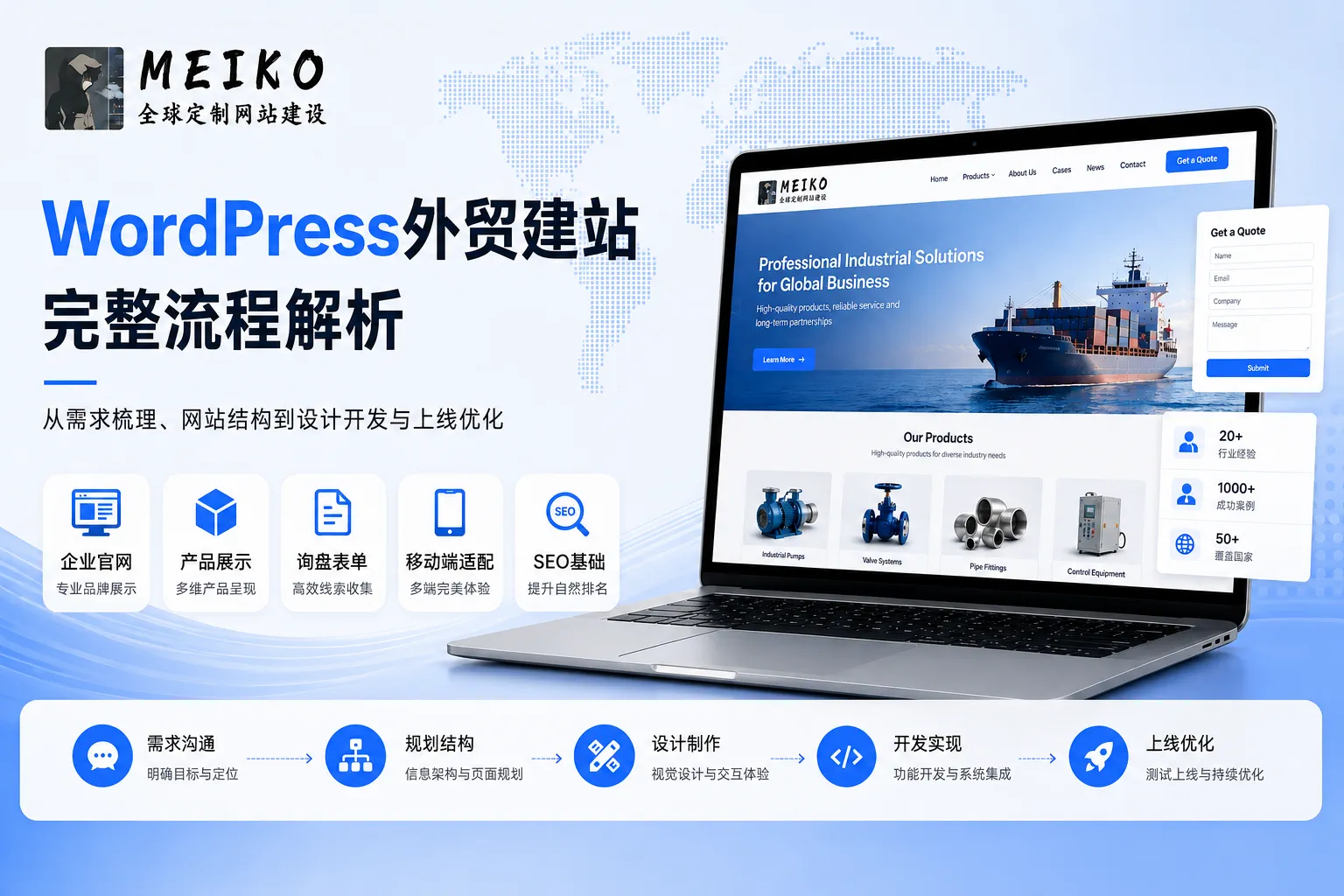 WordPress外贸建站完整流程解析：一个企业官网从0到上线要经历什么