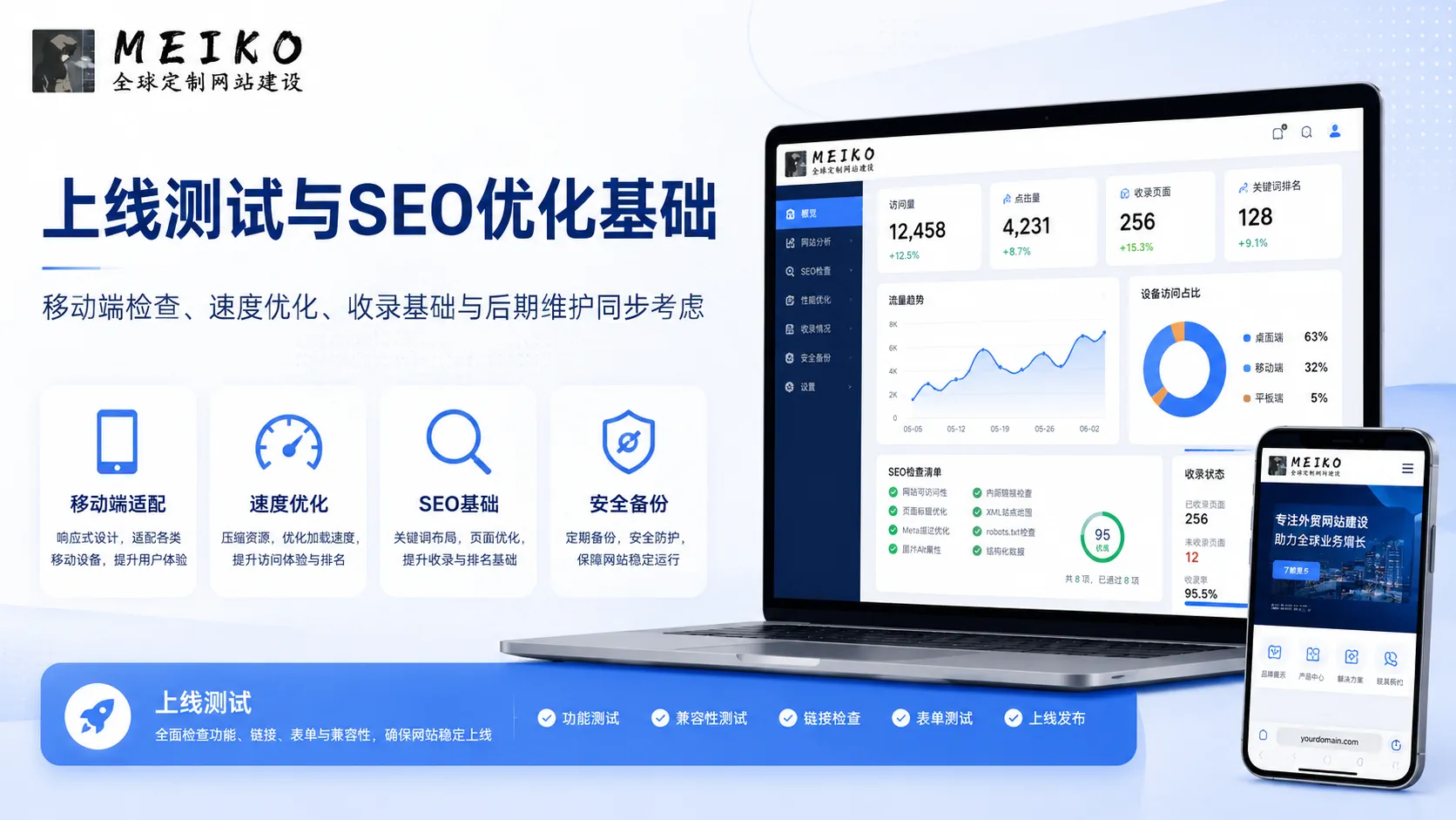 上线测试与SEO优化基础示意图