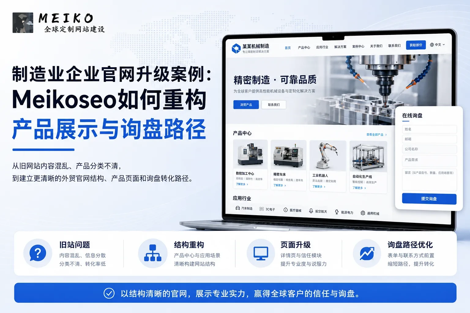 制造业企业官网升级案例：Meikoseo如何重构产品展示与询盘路径