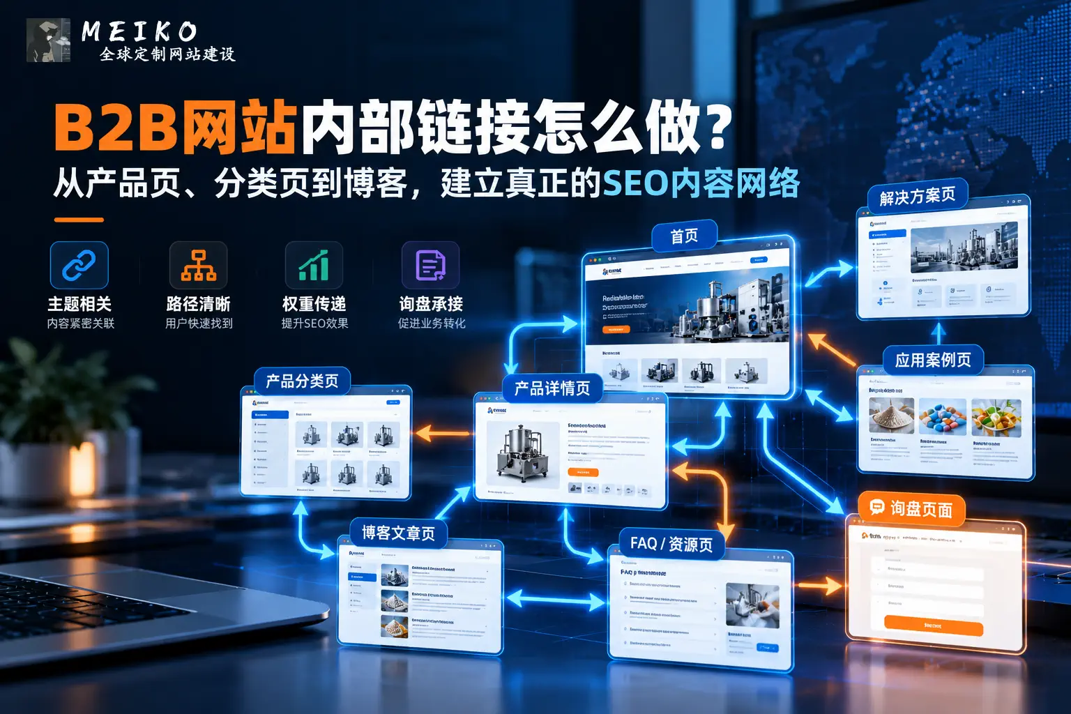 B2B网站内部链接怎么做？从产品页、分类页到博客建立真正的SEO内容网络
